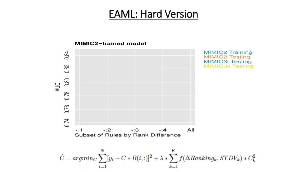 eaml hard version eaml hard version