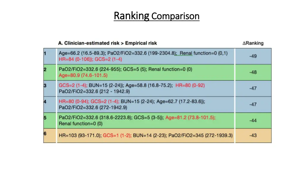 ranking ranking comparison comparison