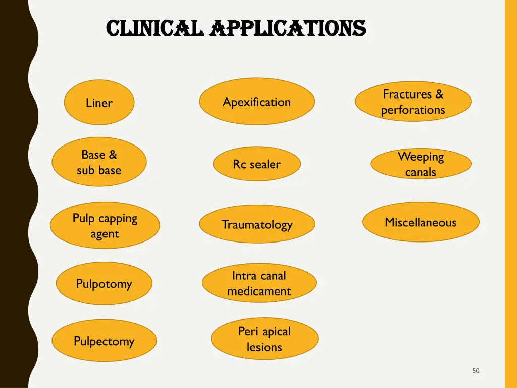 clinical applications clinical applications 1