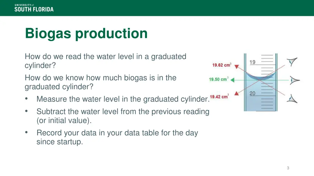 biogas production