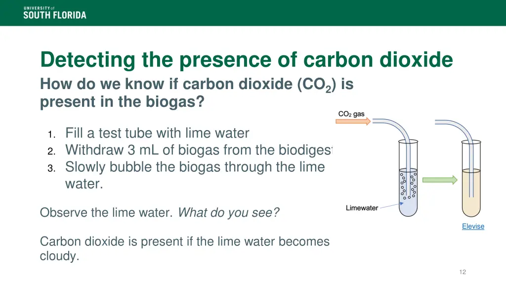 detecting the presence of carbon dioxide