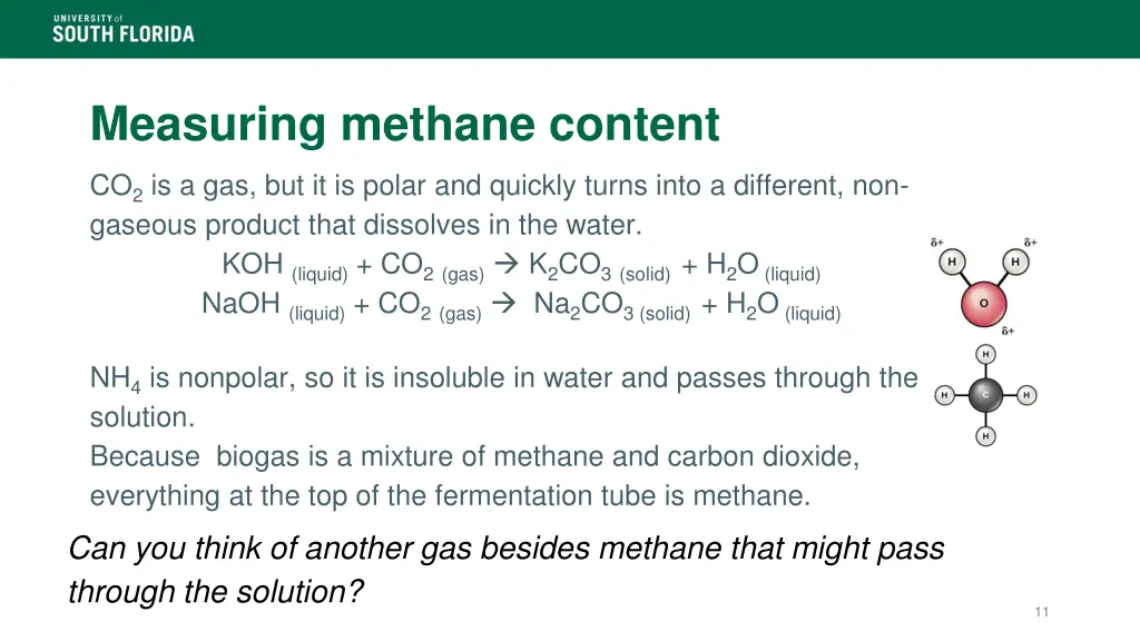 measuring methane content 4