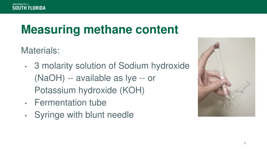 measuring methane content