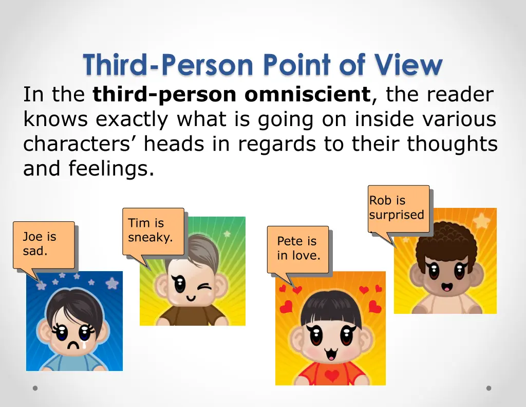 third person point of view in the third person