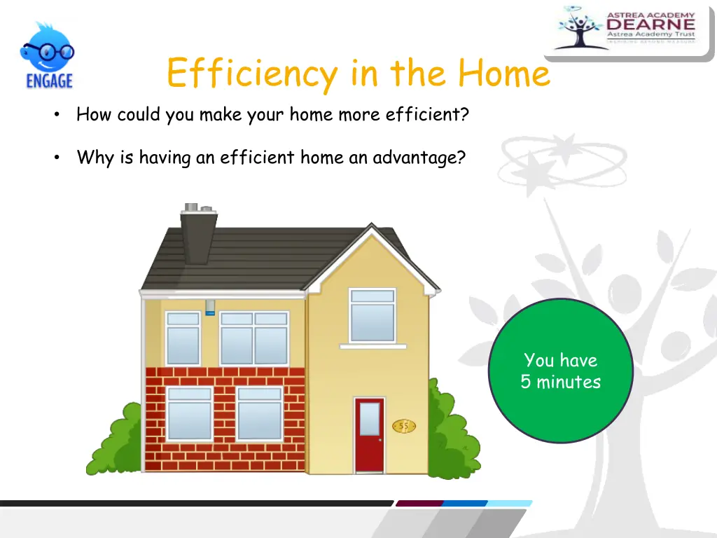 efficiency in the home