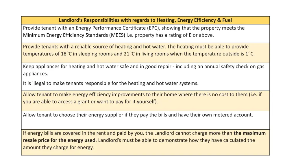 landlord s responsibilities with regards