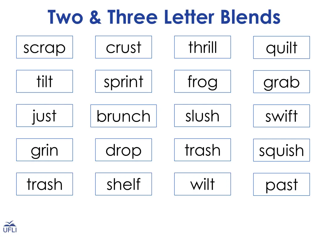 two three letter blends