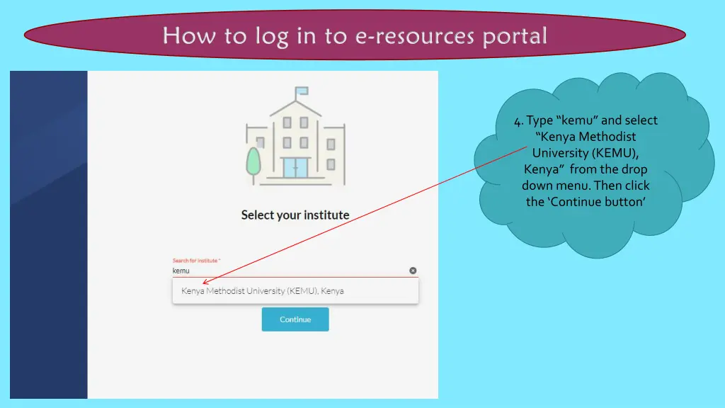 how to log in to e how to log in to e resources