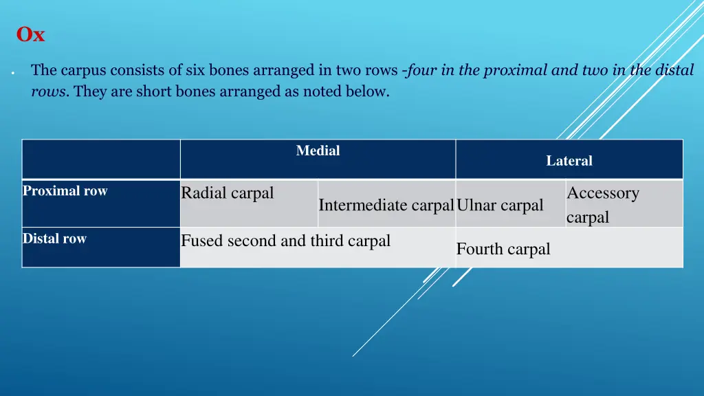 slide2