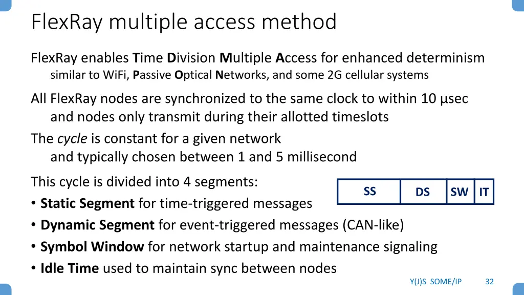 flexray multiple access method