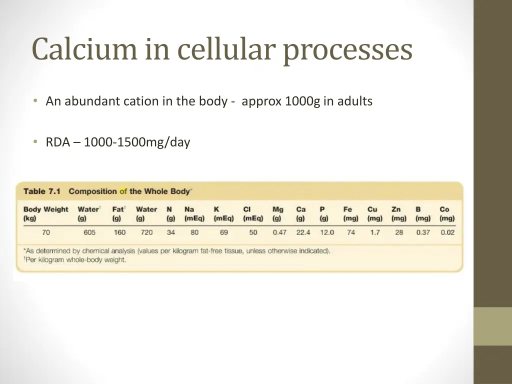 calcium in cellular processes