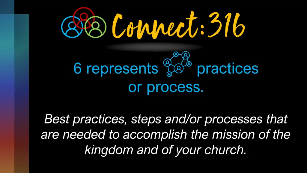 6 represents practices or process