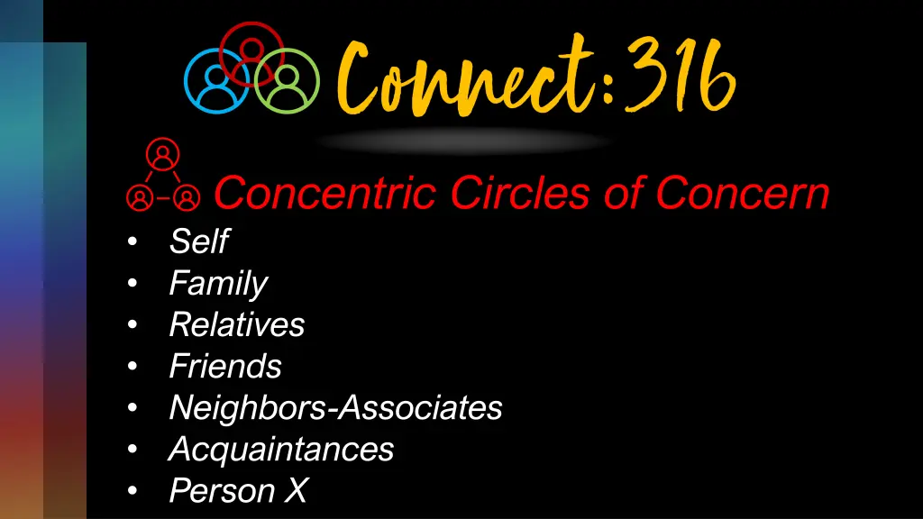 concentric circles of concern