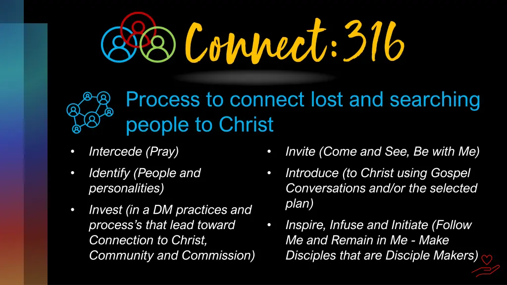 process to connect lost and searching people