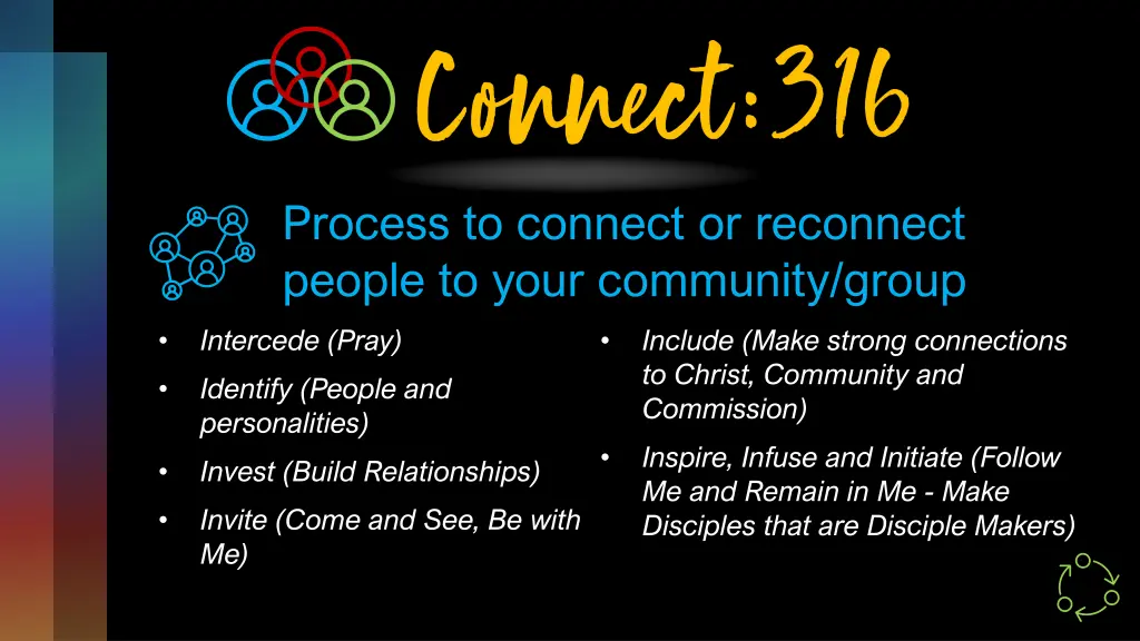 process to connect or reconnect people to your