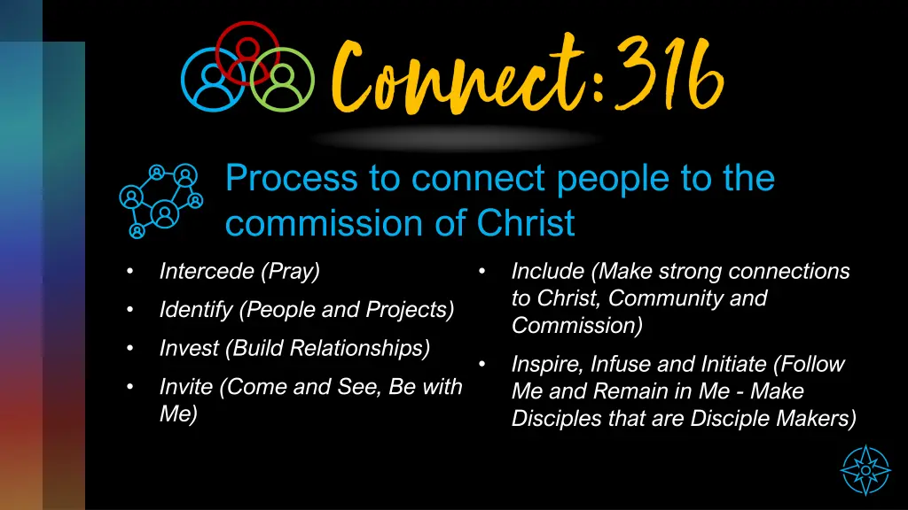 process to connect people to the commission