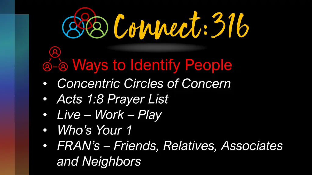 ways to identify people