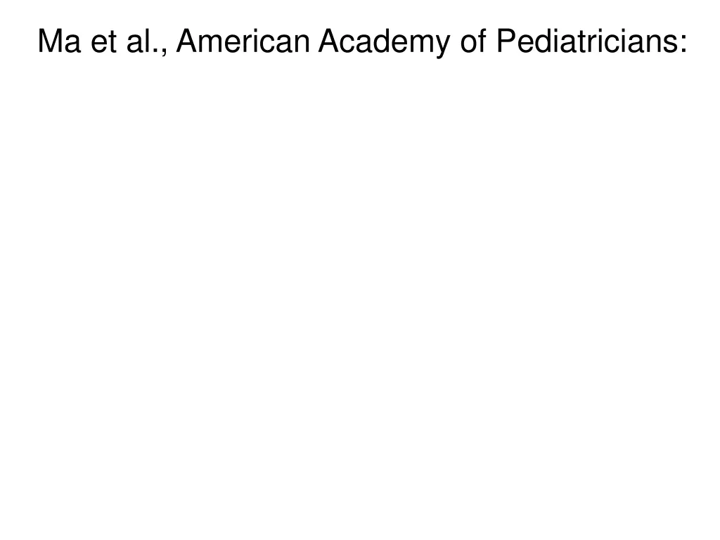 ma et al american academy of pediatricians