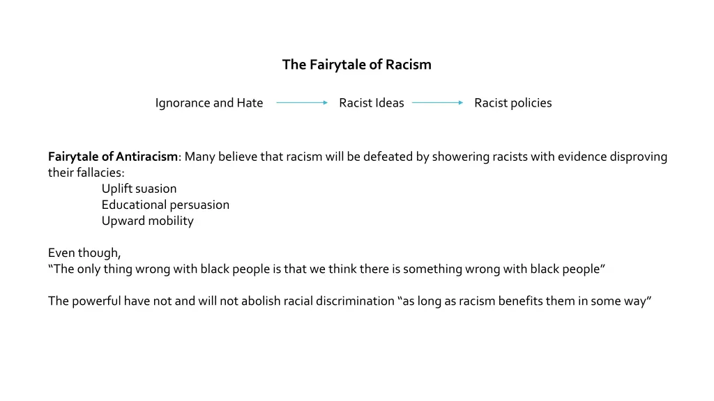 the fairytale of racism 1