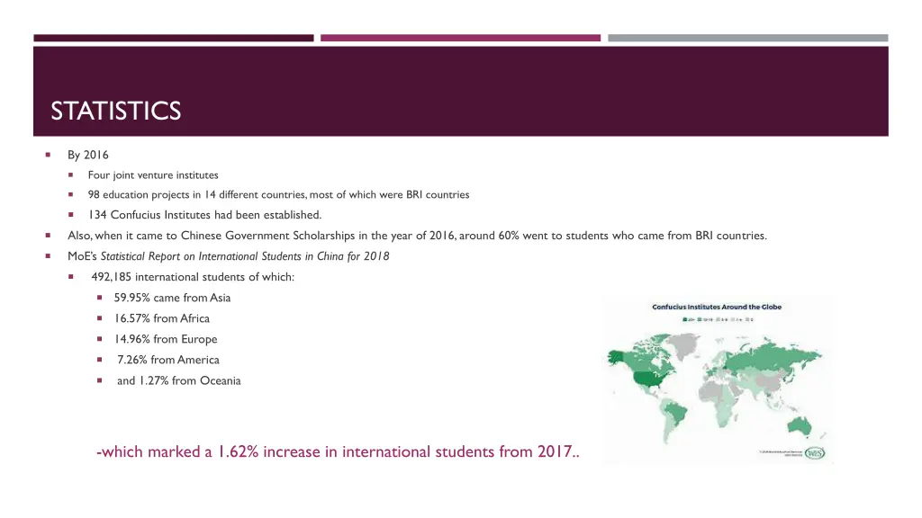 statistics