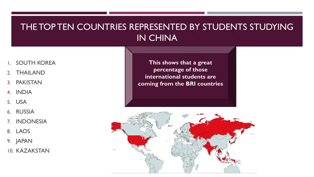 the top ten countries represented by students