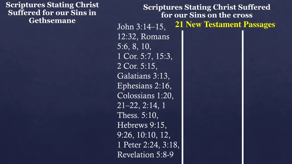 scriptures stating christ suffered for our sins 2