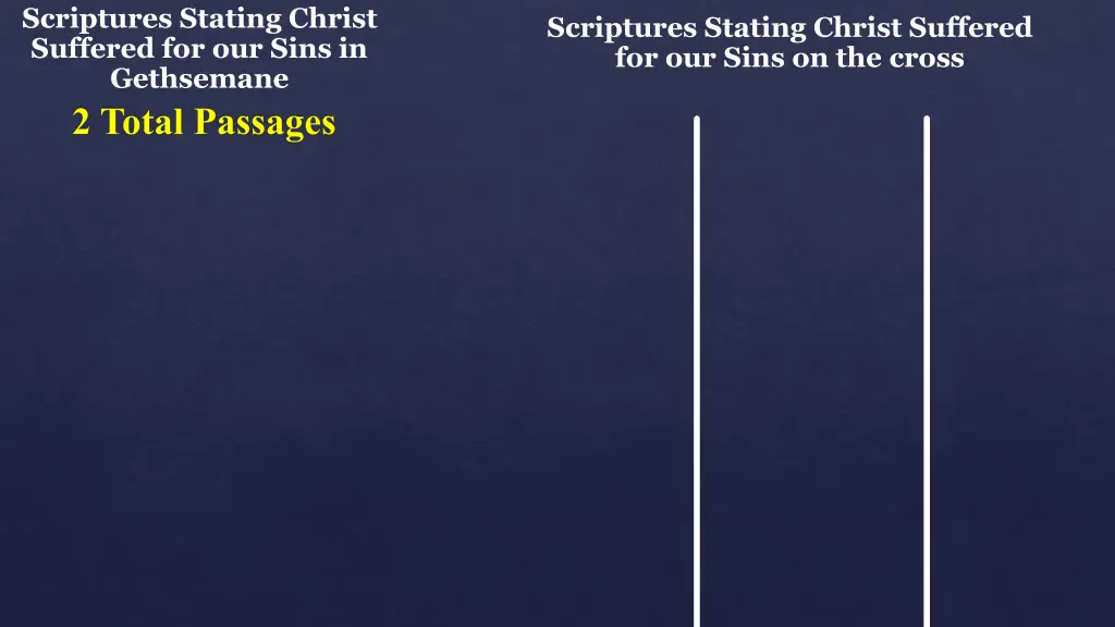 scriptures stating christ suffered for our sins 3