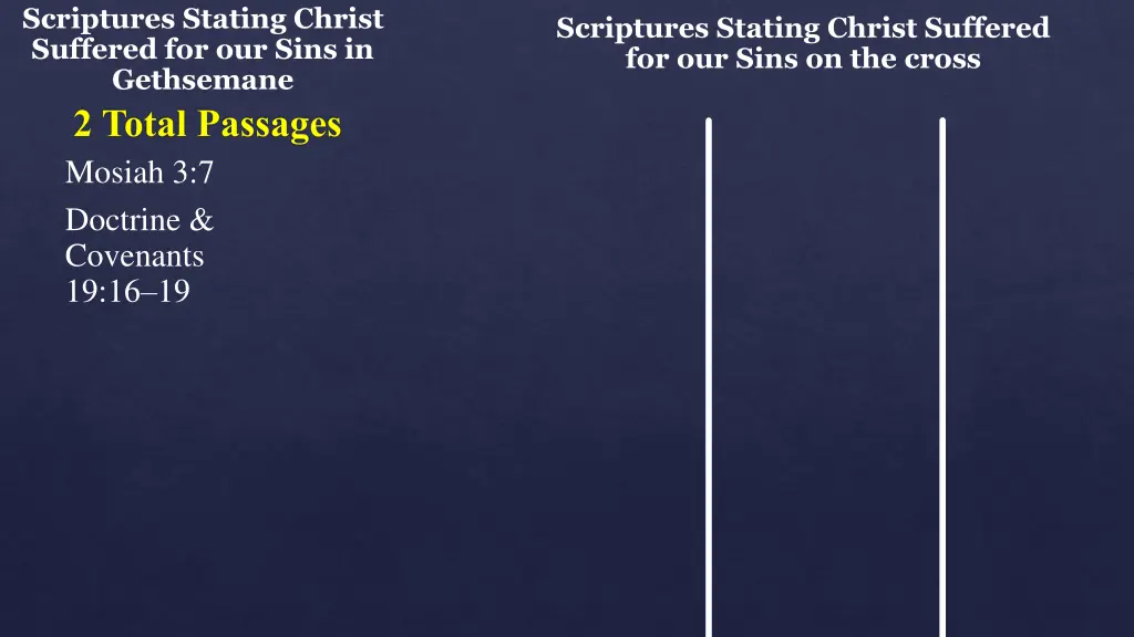 scriptures stating christ suffered for our sins 4