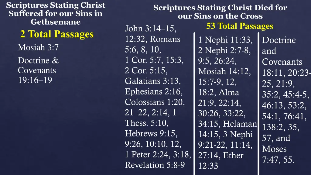 scriptures stating christ suffered for our sins 5