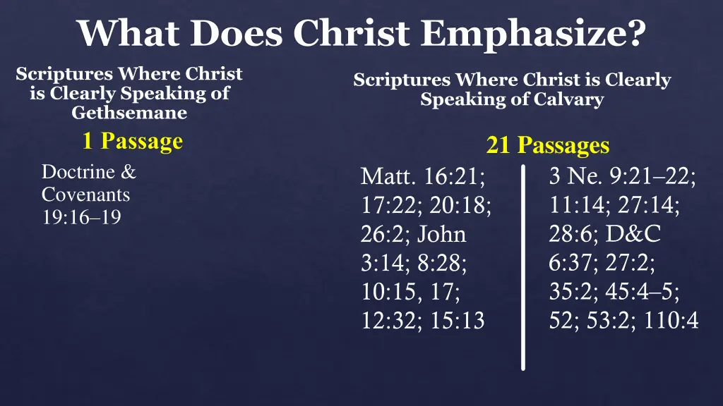 what does christ emphasize 1