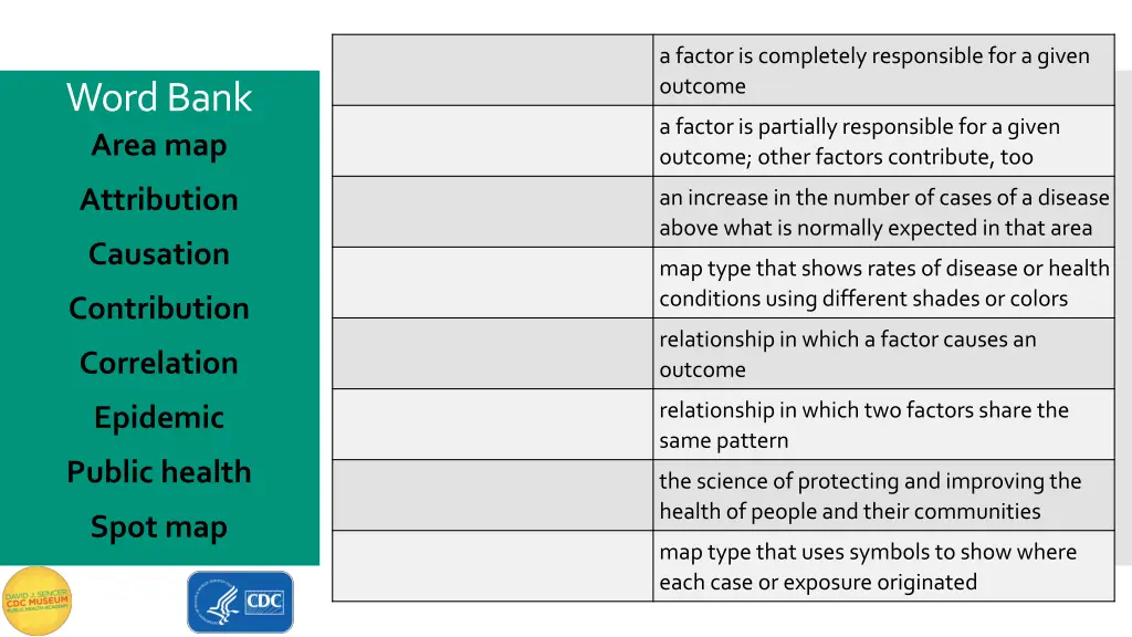 a factor is completely responsible for a given