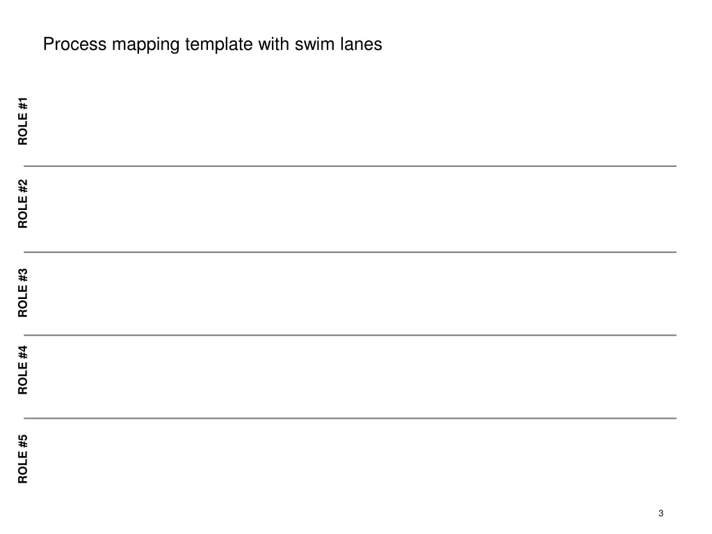 process mapping template with swim lanes