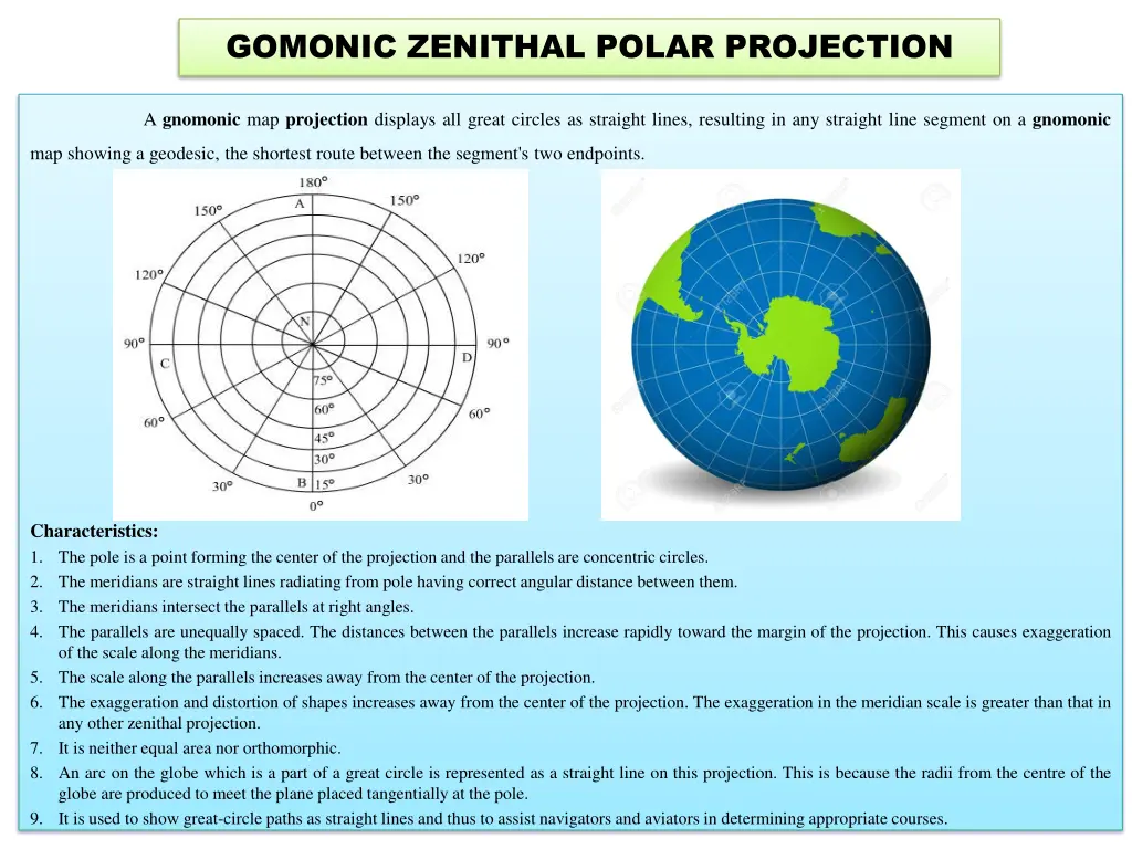 gomonic zenithal polar projection