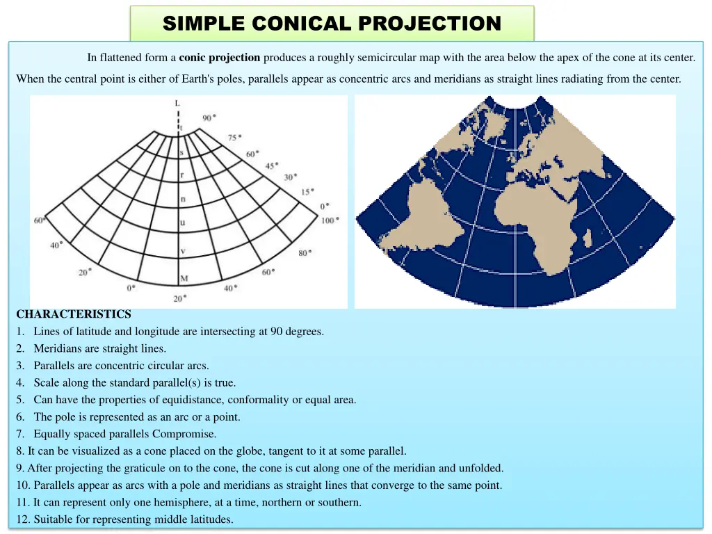 simple conical projection