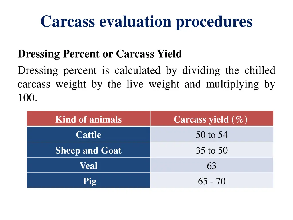 carcass evaluation procedures