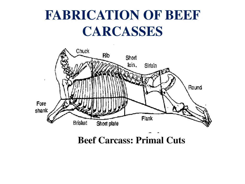 fabrication of beef carcasses