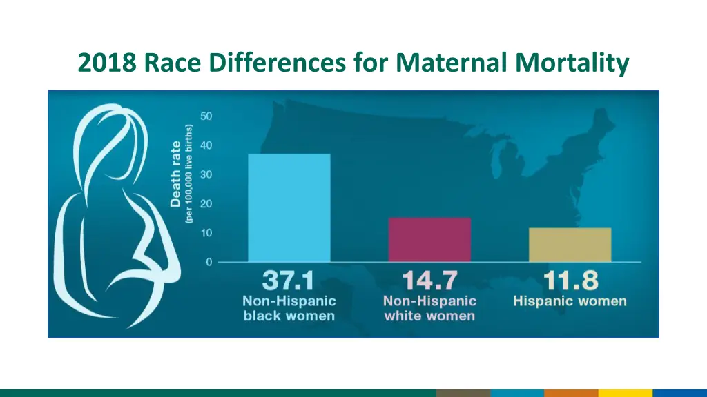 2018 race differences for maternal mortality