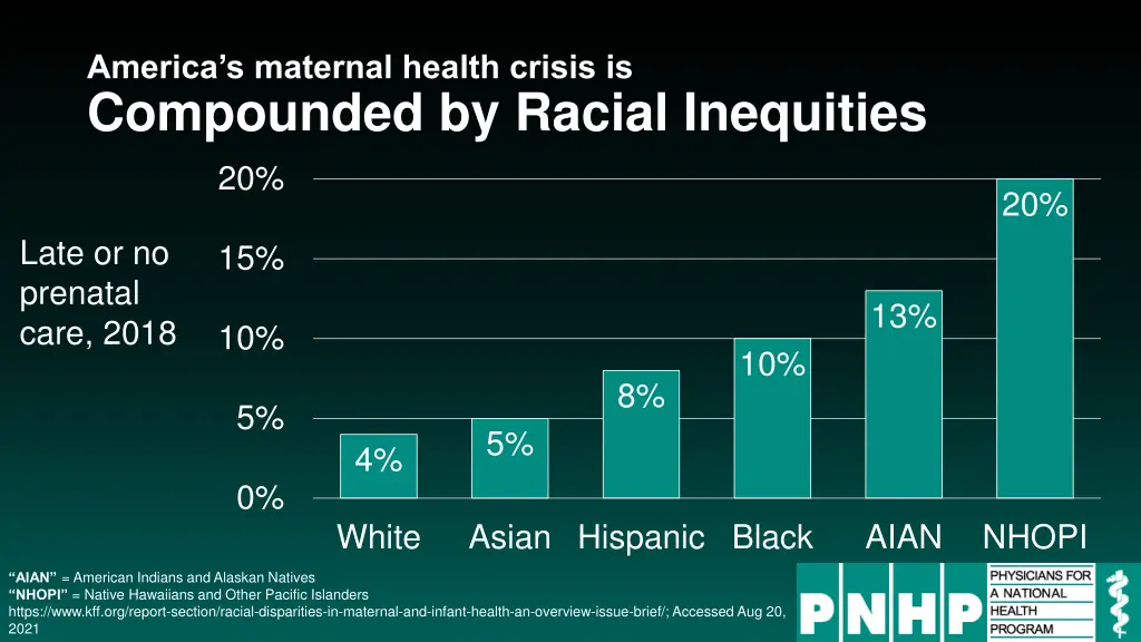 america s maternal health crisis is compounded 1