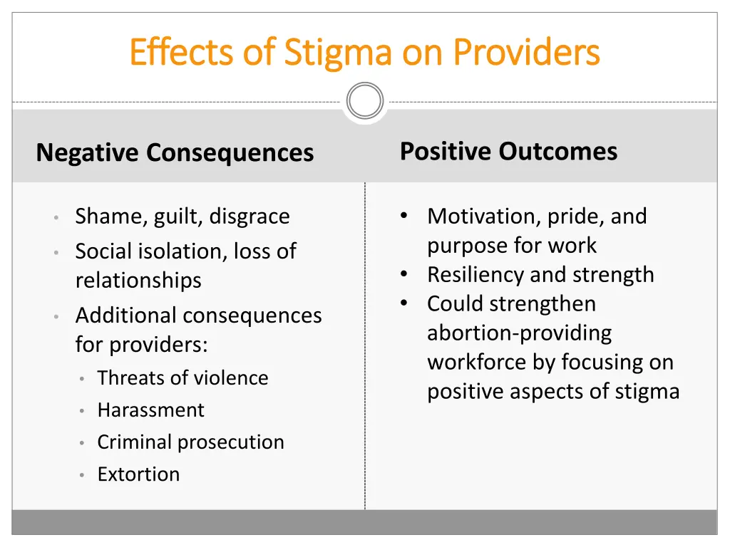 effects of stigma on providers effects of stigma