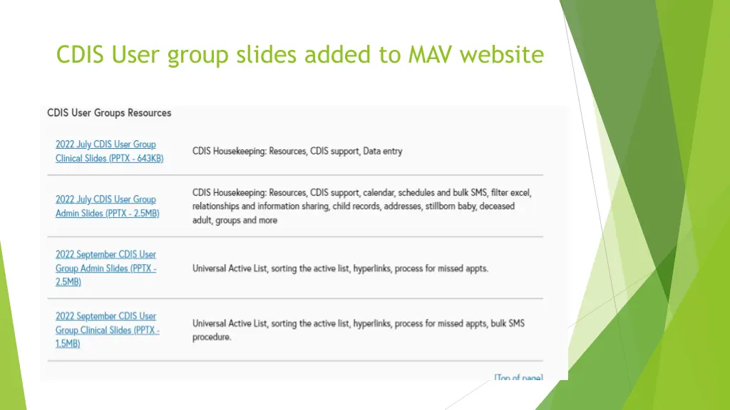 cdis user group slides added to mav website