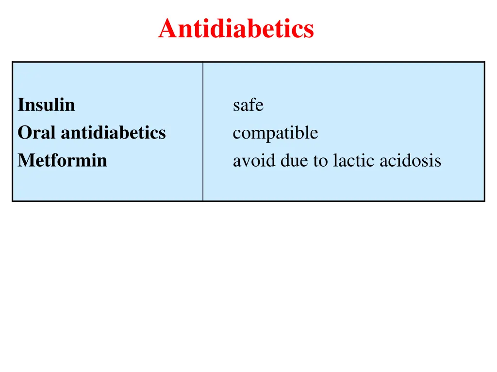 antidiabetics