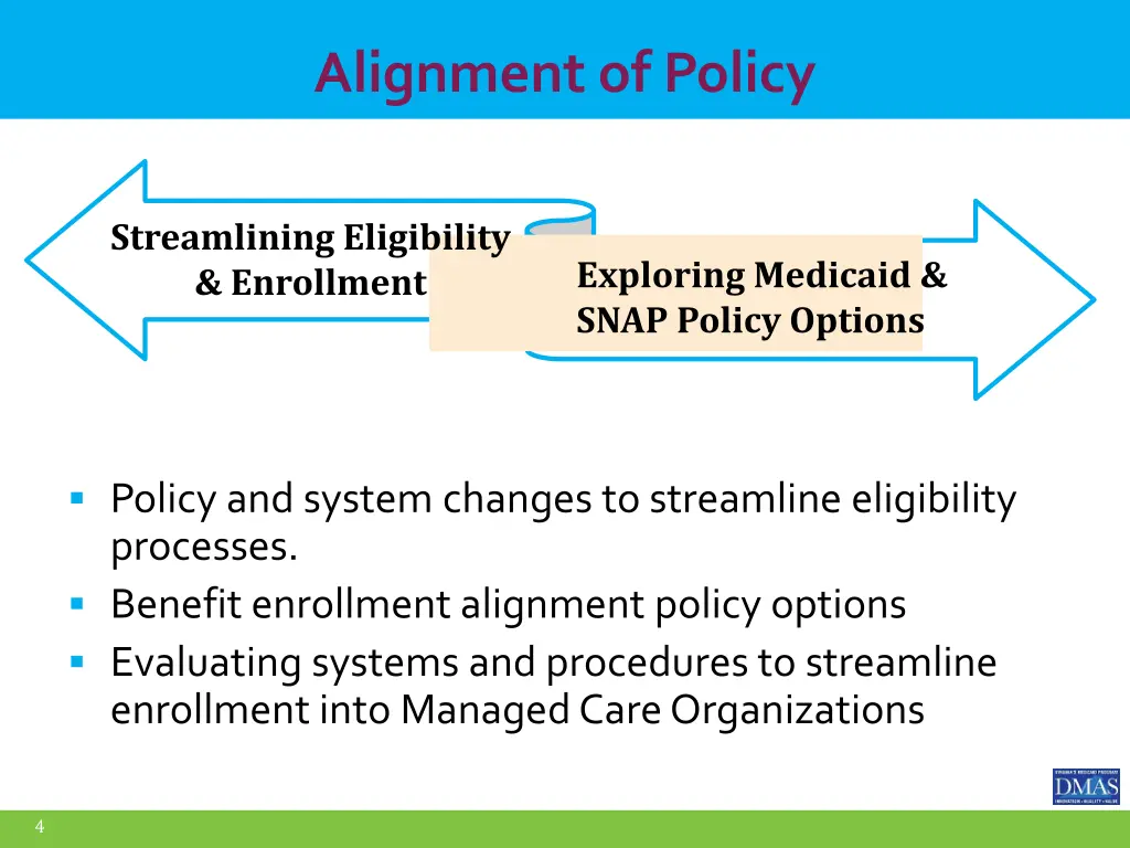 alignment of policy