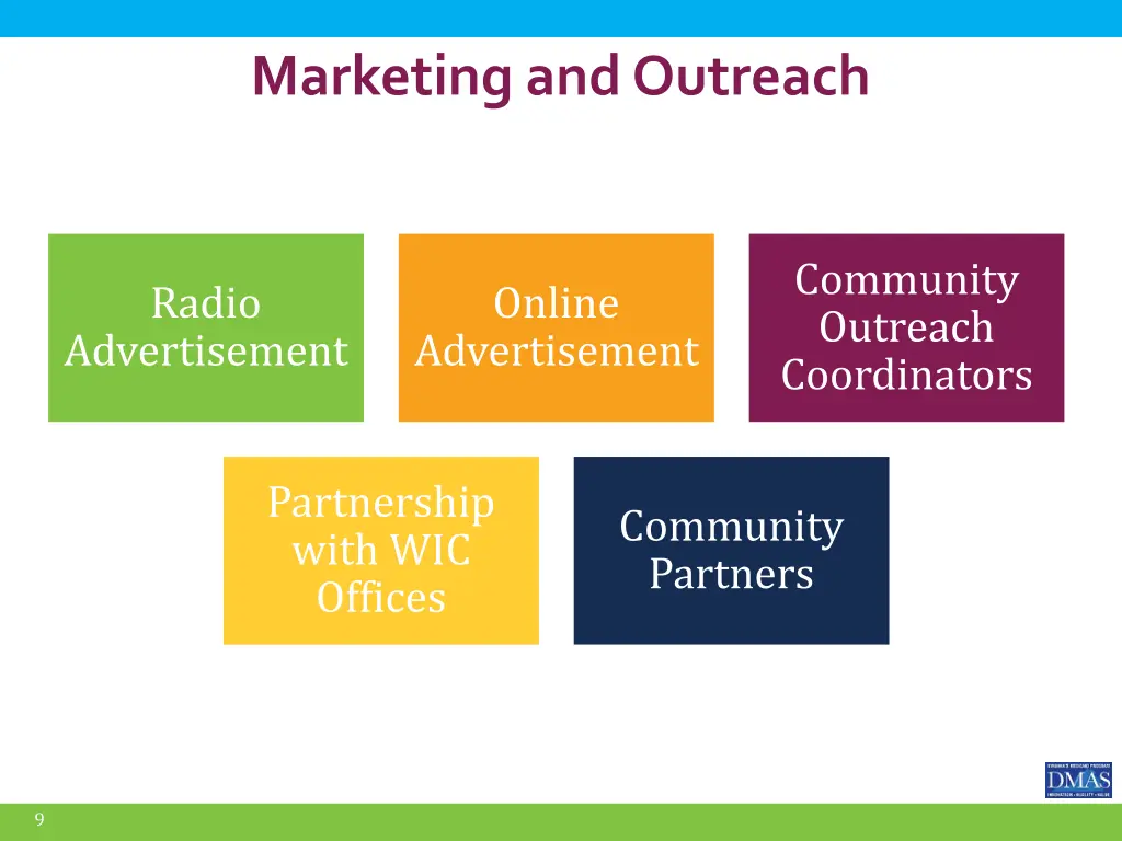 marketing and outreach