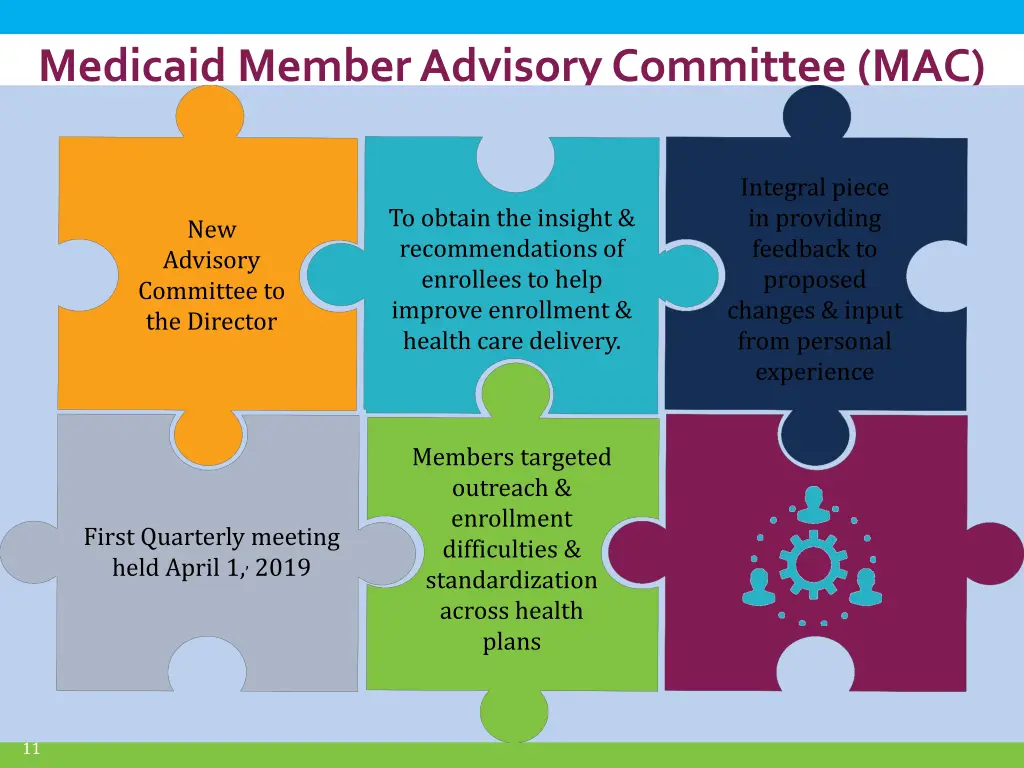 medicaid member advisory committee mac