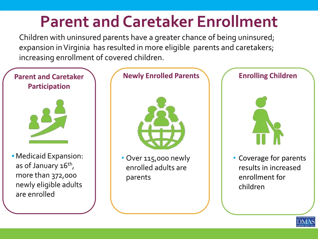 parent and caretaker enrollment children with