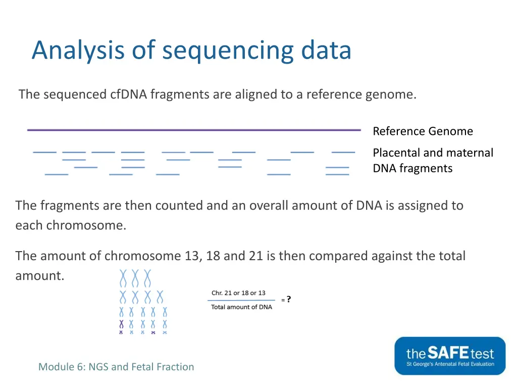 analysis of sequencing data