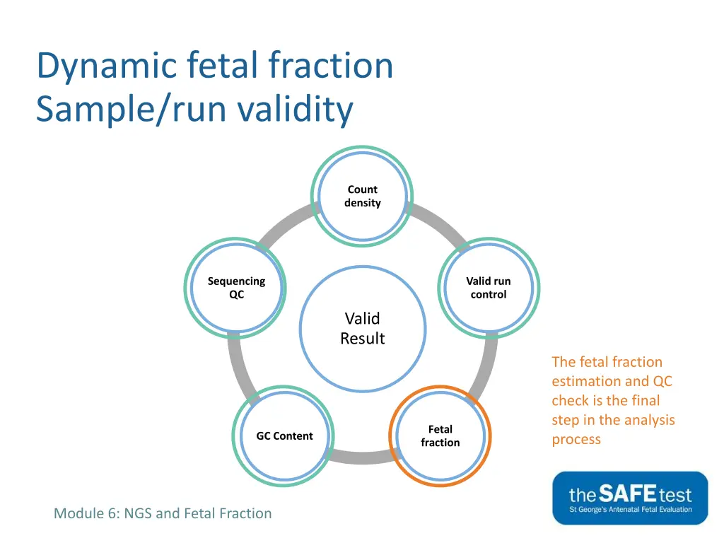 dynamic fetal fraction sample run validity