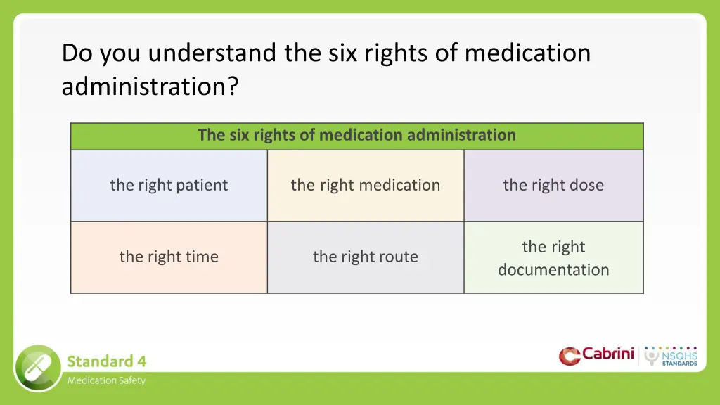 do you understand the six rights of medication