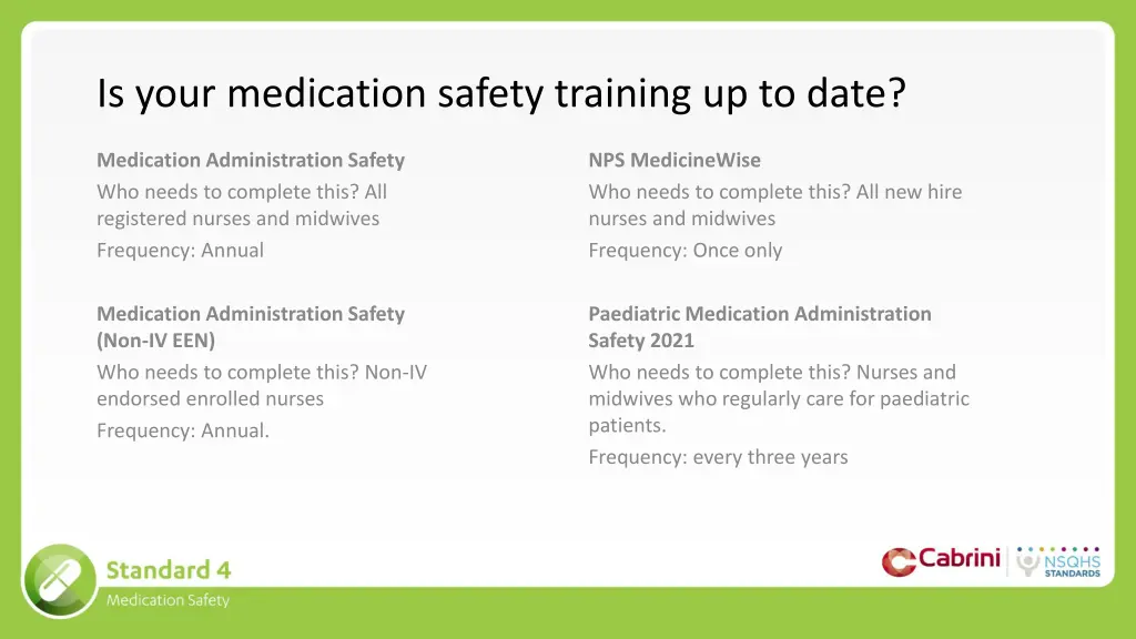 is your medication safety training up to date