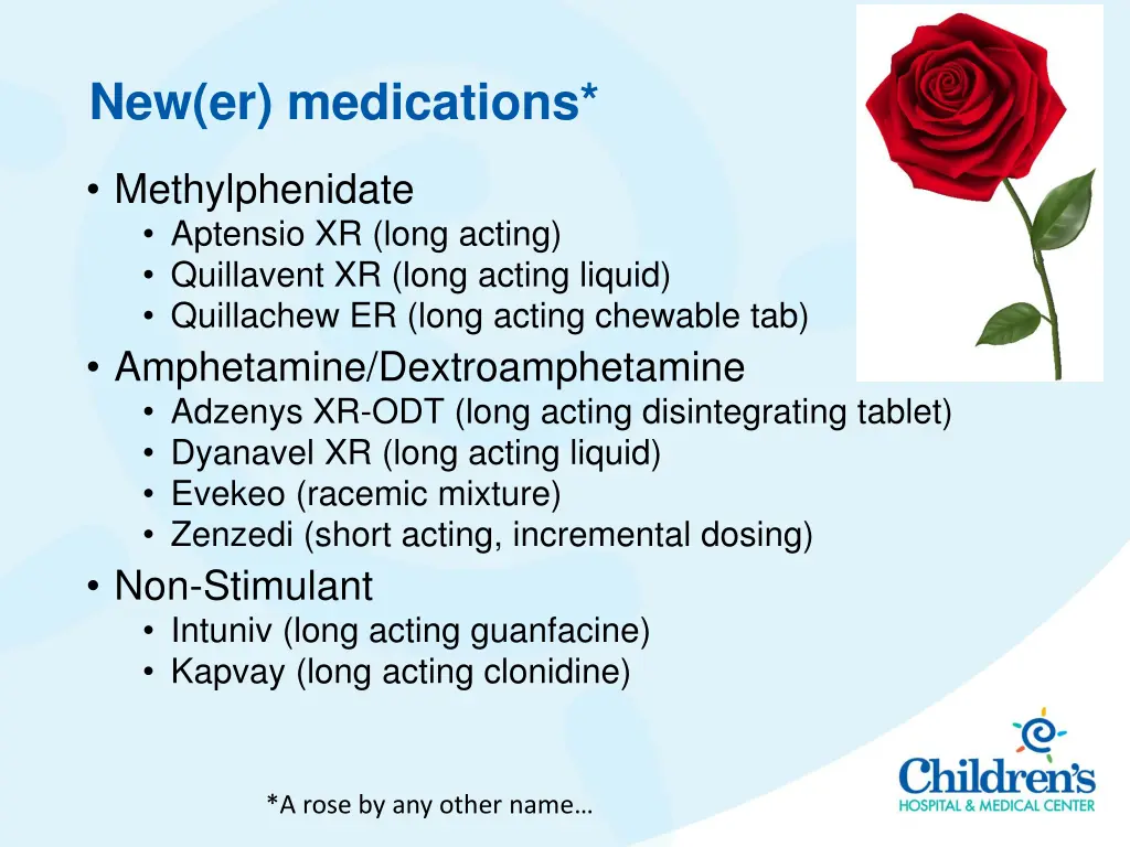 new er medications